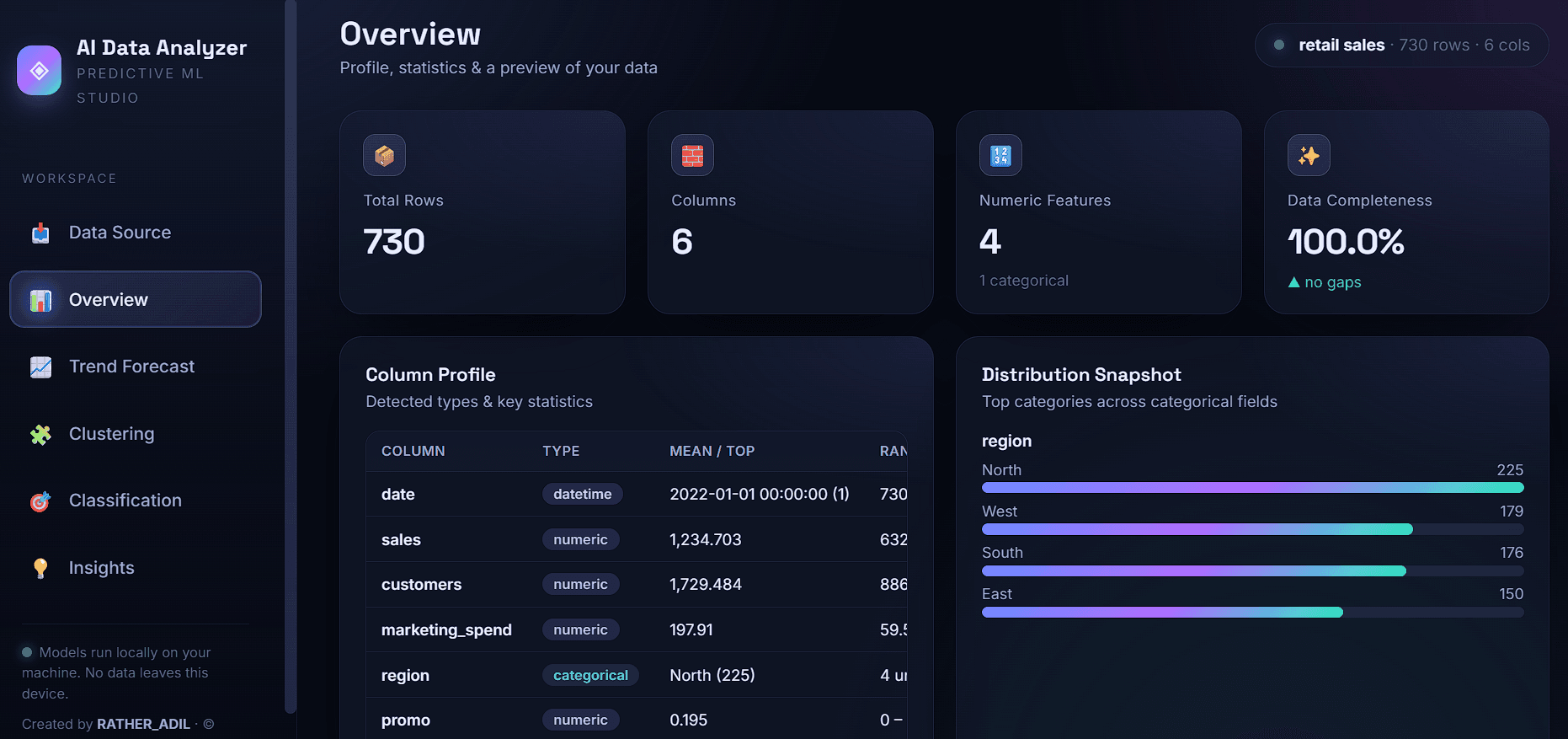 AI Data Analyzer screenshot 1
