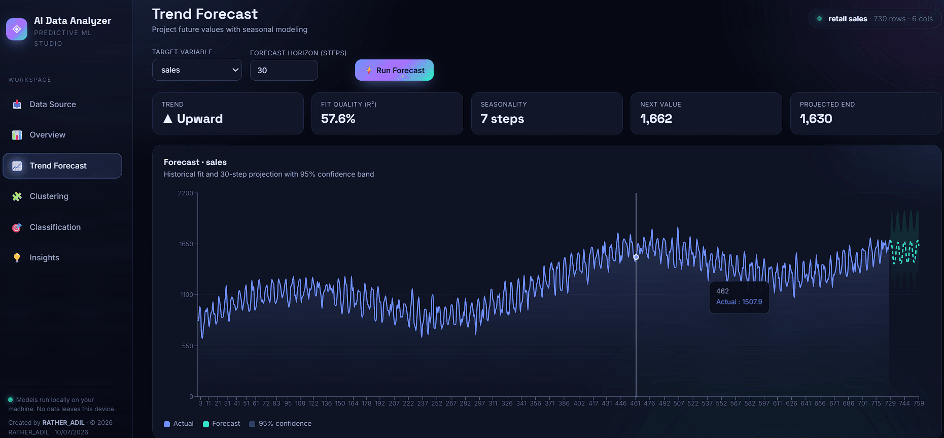 AI Data Analyzer screenshot 2