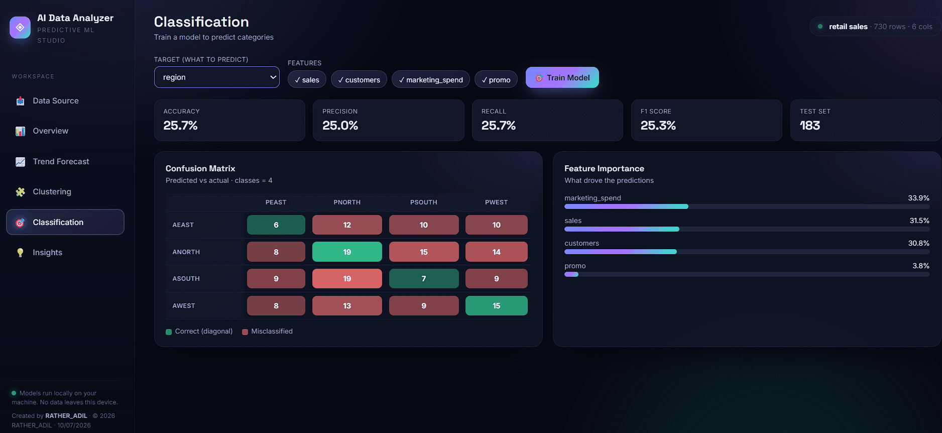 AI Data Analyzer screenshot 3